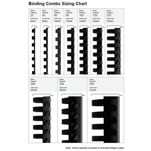 Razorline Plastic Binding Comb Black SIZE GUIDE_2